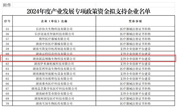 喜讯！源品生物创新平台建设获长沙经开区专项政策资金支持！